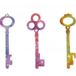 Begin Using These Tips And Advice That Will Help You Boost Your Memory Space